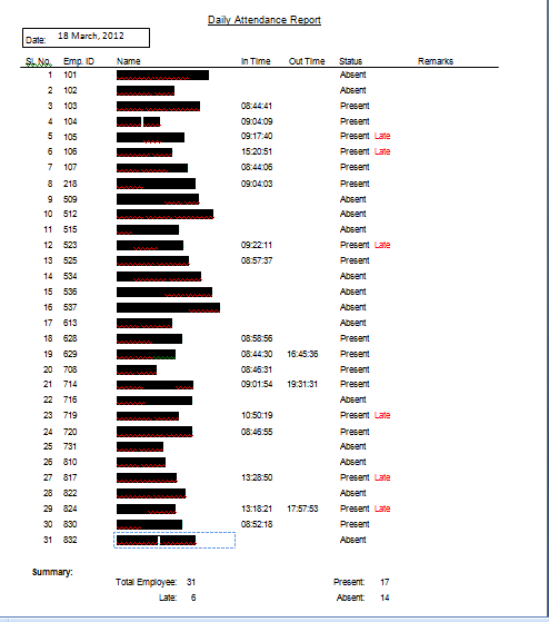 Manual attendance data entry form